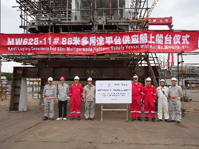 决战四季度丨马尾造船88米多用途平台供应船（MW628-11）顺利上船台