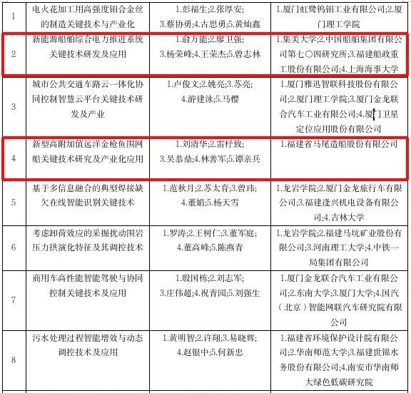 1740366987602807_48c130f74de50a7480c3c06b40bcd4e3.jpg 微信图片_20250219091940.jpg